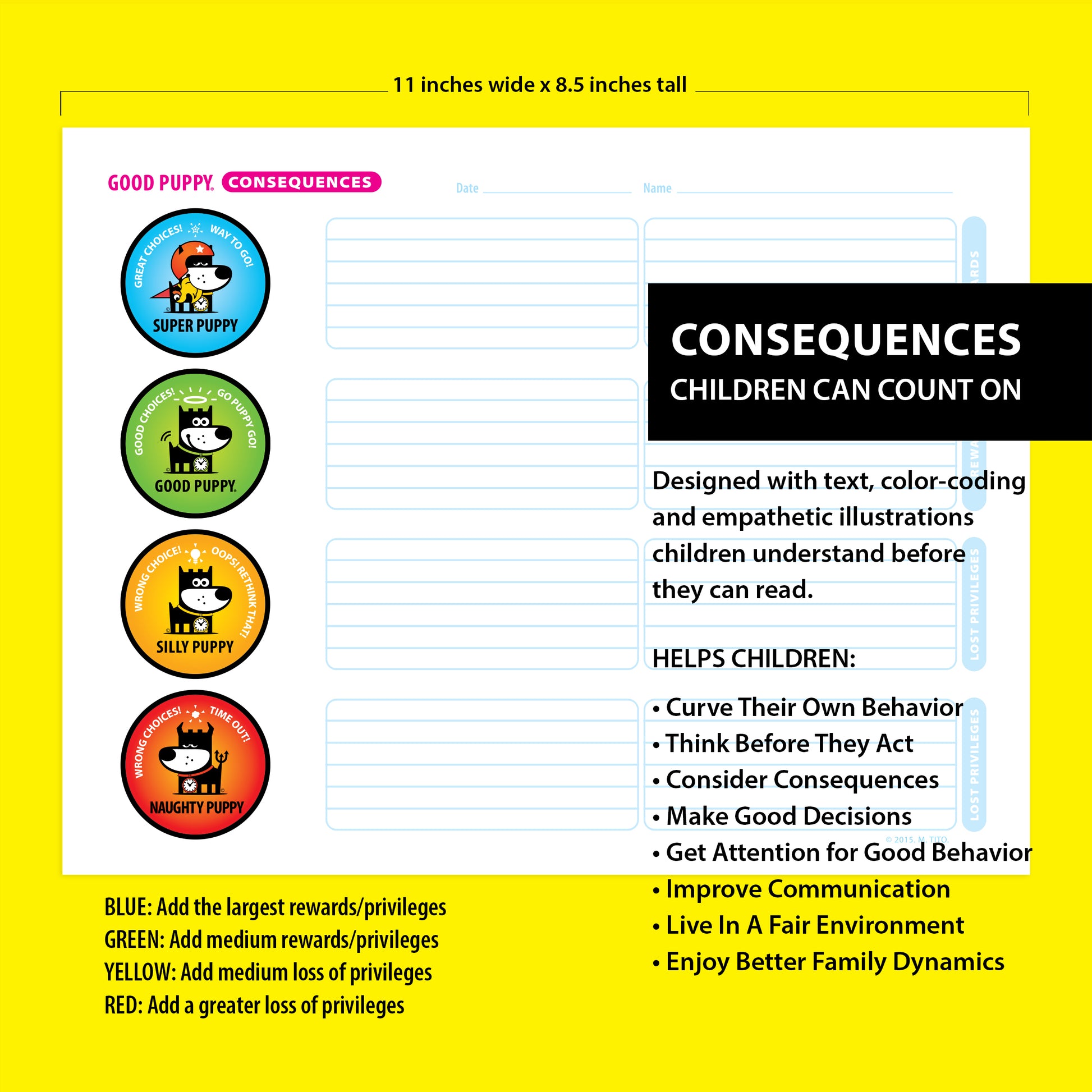 The image shows a Good Puppy Consequences chart, measuring 11 inches wide by 8.5 inches tall. The chart features four levels: Super Puppy (blue), Good Puppy (green), Silly Puppy (yellow), and Naughty Puppy (red), each indicating different rewards or consequences. Designed with text, color-coding, and empathetic illustrations, it helps children understand behavior management, think before acting, and consider consequences, promoting good decisions, improved communication, and better family dynamics.