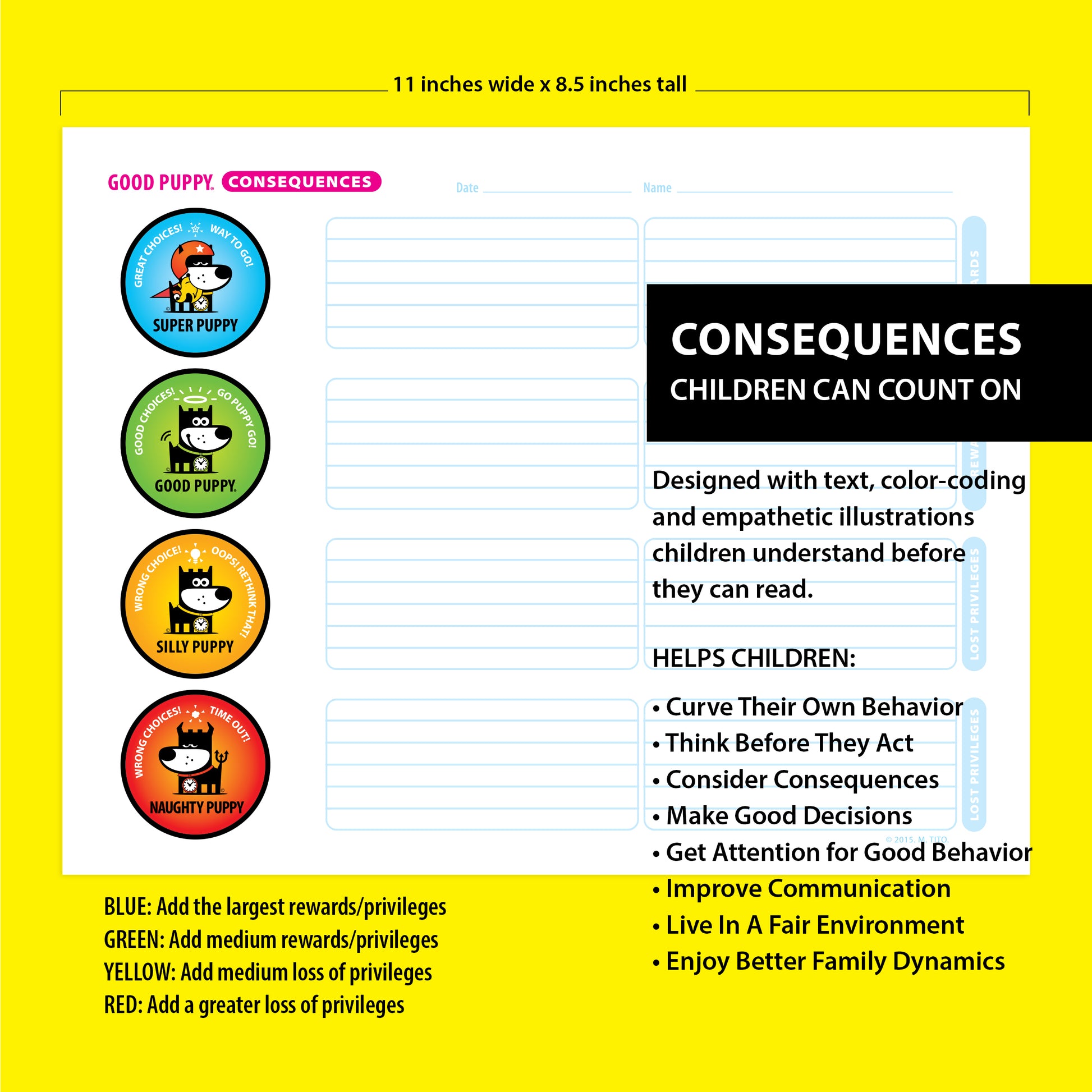 The image describes a "Good Puppy Consequences" chart, measuring 11 inches wide by 8.5 inches tall. The chart features four levels: Super Puppy (blue), Good Puppy (green), Silly Puppy (yellow), and Naughty Puppy (red), each indicating different rewards or consequences. It is designed with text, color-coding, and empathetic illustrations to help children understand behavior and consequences before they can read. The chart helps children manage their behavior, think before acting, consider consequences.