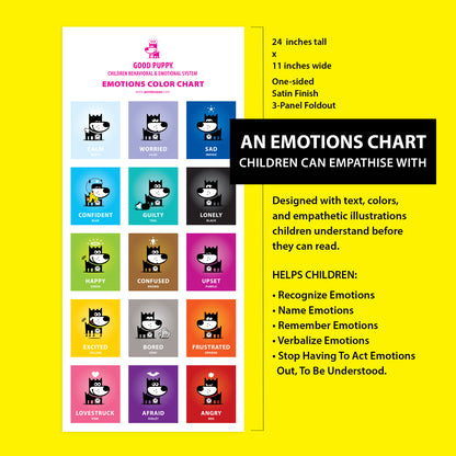 The image displays the "Good Puppy Emotions Color Chart," measuring 24 inches tall by 11 inches wide. It features colorful illustrations representing various emotions like calm, worried, sad, confident, guilty, lonely, happy, confused, and more. Designed with text, colors, and empathetic illustrations, it helps children recognize, name, remember, and verbalize emotions. The chart aids children in understanding and expressing their feelings without acting them out.