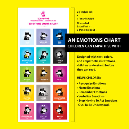 The image displays the "Good Puppy Emotions Color Chart," measuring 24 inches tall by 11 inches wide. It features colorful illustrations representing various emotions like calm, worried, sad, confident, guilty, lonely, happy, confused, and more. Designed with text, colors, and empathetic illustrations, it helps children recognize, name, remember, and verbalize emotions. The chart aids children in understanding and expressing their feelings without acting them out.