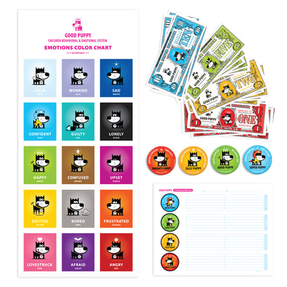 The image displays various components of the "Good Puppy Children Behavioral & Emotional System." It includes an Emotions Color Chart with illustrations representing different emotions, colorful play money in denominations of 1, 2, 5, and 10, and consequence badges labeled Naughty Puppy, Silly Puppy, Good Puppy, and Super Puppy. Additionally, there's a Good Puppy Consequences chart for tracking behavior and rewards. The system is designed to help children understand and manage their emotions and behavior.