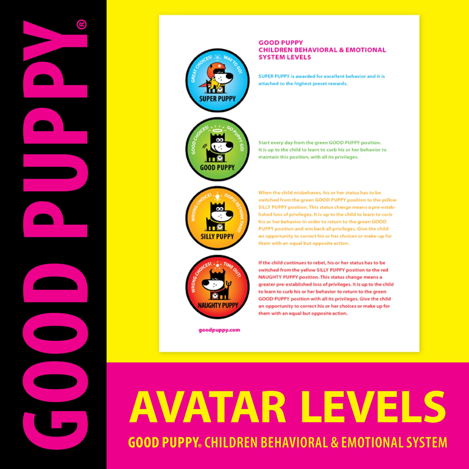 The image showcases "Good Puppy" avatar levels, a part of the children's behavioral and emotional system. It features four levels: "Super Puppy" (blue, excellent behavior), "Good Puppy" (green, standard good behavior), "Silly Puppy" (yellow, minor misbehavior with some loss of privileges), and "Naughty Puppy" (red, significant misbehavior with greater loss of privileges). Each level helps children understand and adjust their behavior to earn or maintain rewards.