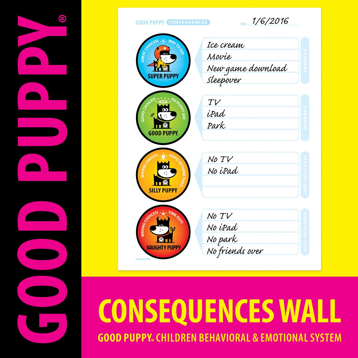 The image shows a "Good Puppy" consequences wall chart from the children's behavioral and emotional system. It includes four circular avatars: Super Puppy (blue), Good Puppy (green), Silly Puppy (yellow), and Naughty Puppy (red). Each level has handwritten rewards or consequences: Super Puppy earns ice cream, movies, new game downloads, or sleepovers; Good Puppy gets TV, iPad, and park time; Silly Puppy loses TV and iPad privileges